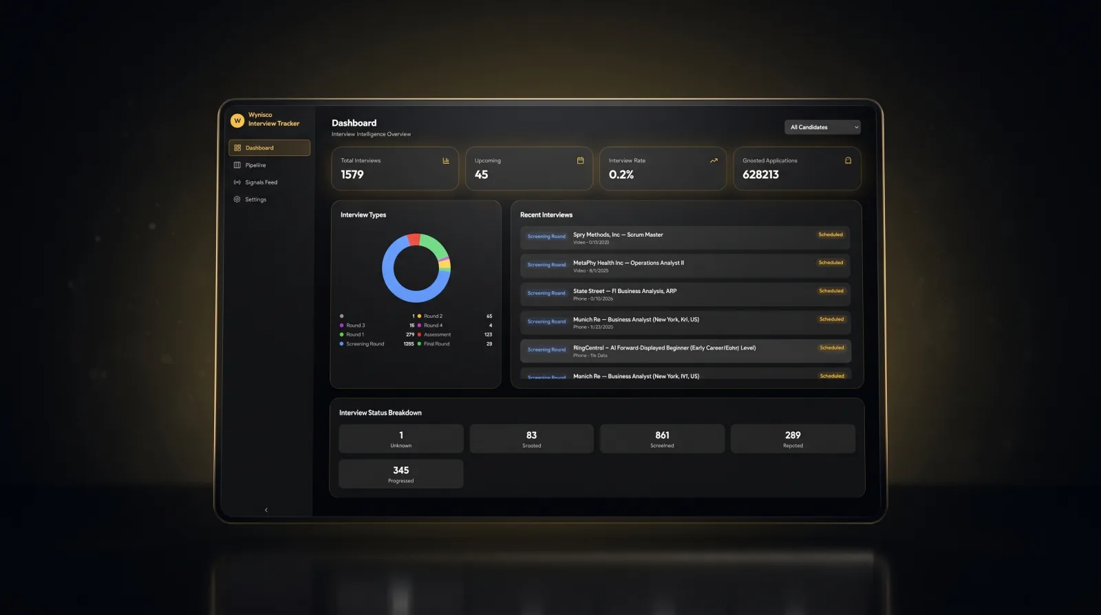 Wynisco Interview Tracker dashboard with live interview, application and outcome analytics